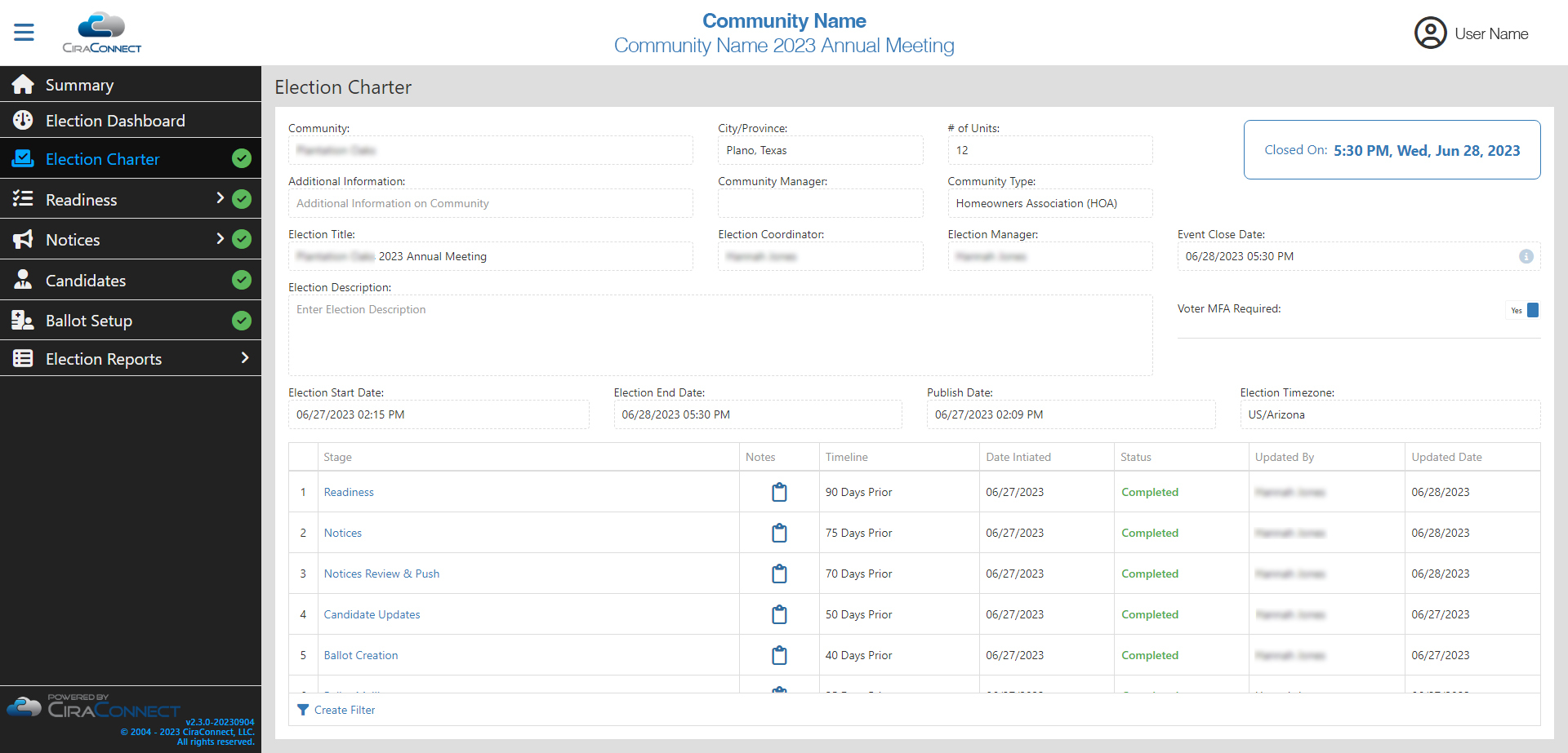 CiraVote-Election-Charter_Admin